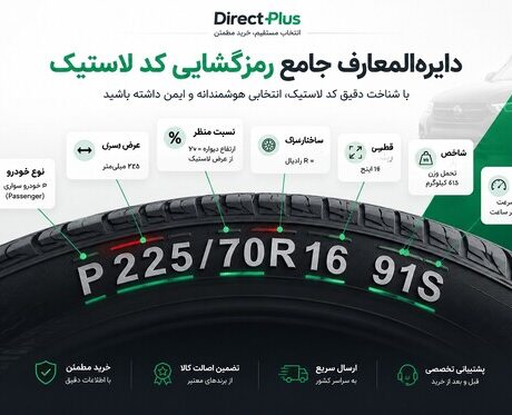 اطلاعات تایر (کد تایر) مشخصات تایر