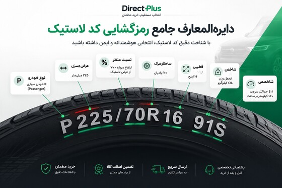 اطلاعات تایر (کد تایر) مشخصات تایر