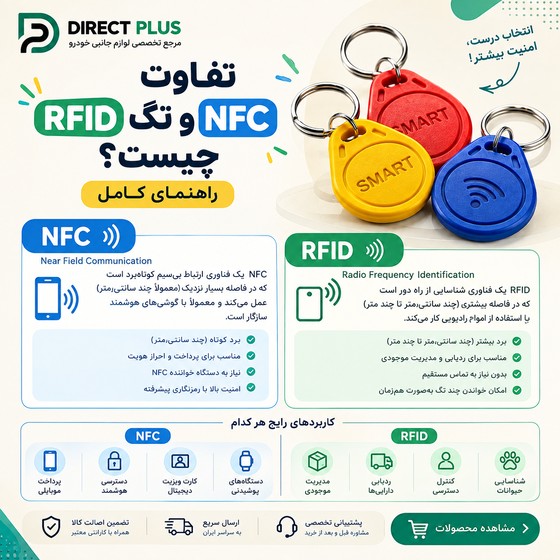 تفاوت NFC و تگ RFID