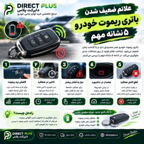 علائم ضعیف شدن باتری ریموت خودرو | ۵ نشانه مهم