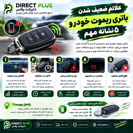 علائم ضعیف شدن باتری ریموت خودرو | ۵ نشانه مهم
