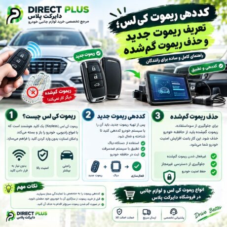 کددهی ریموت کی لس؛ تعریف ریموت جدید و حذف ریموت گم‌شده